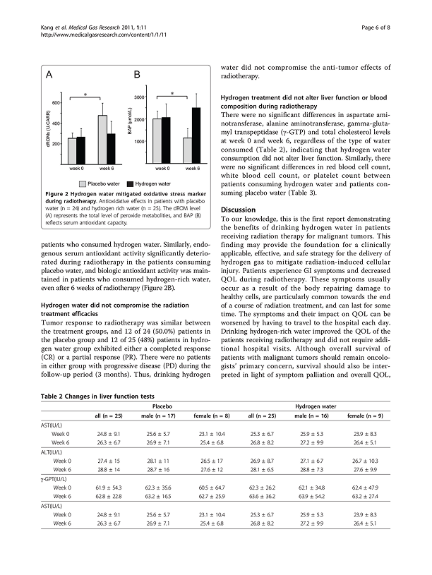 article