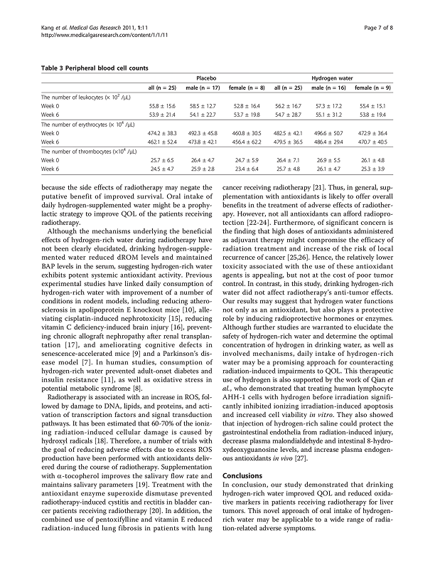 article