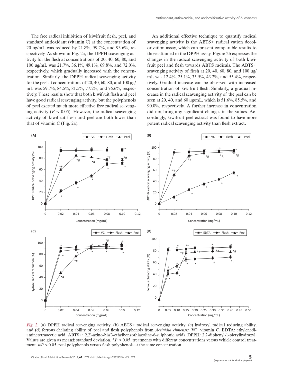 article