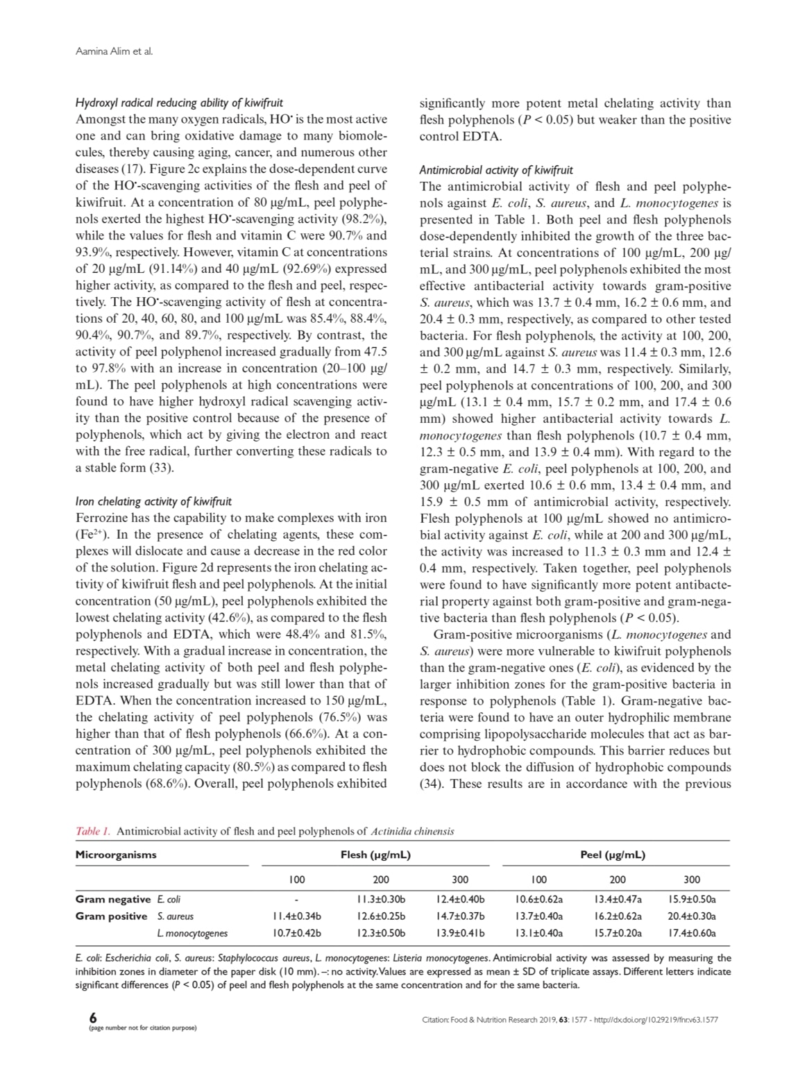 article