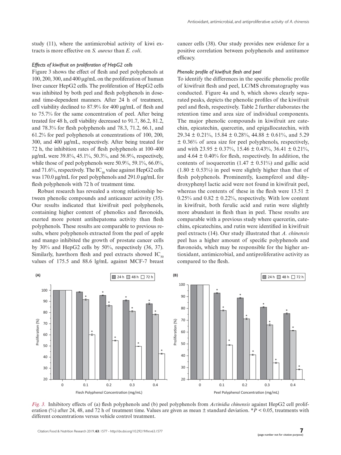 article